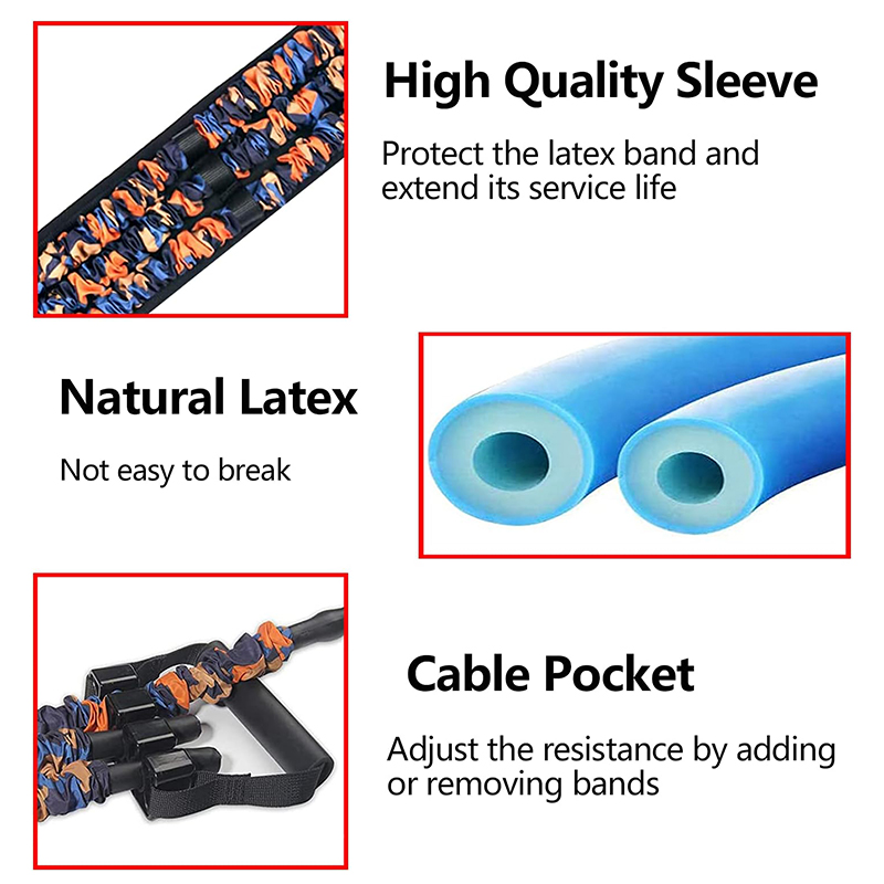 Adjustable Bench Press Bands S - Sports Equipment Game recension och pris