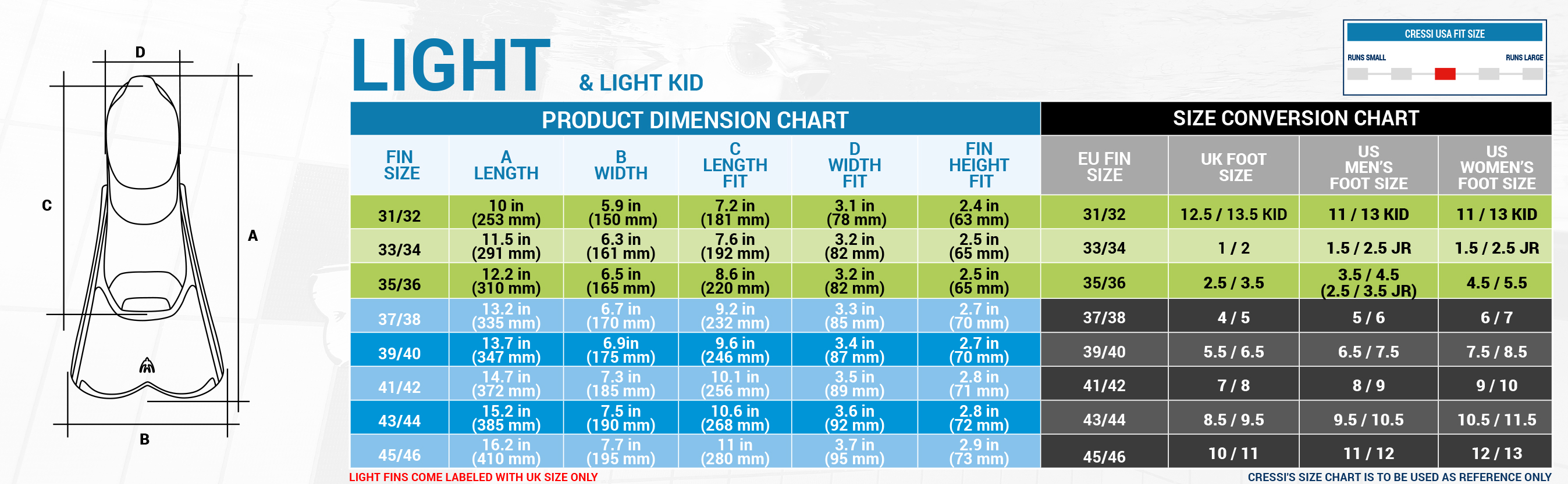 Cressi Light Fins Short blade  - Swim Fin Short Blade recension och pris