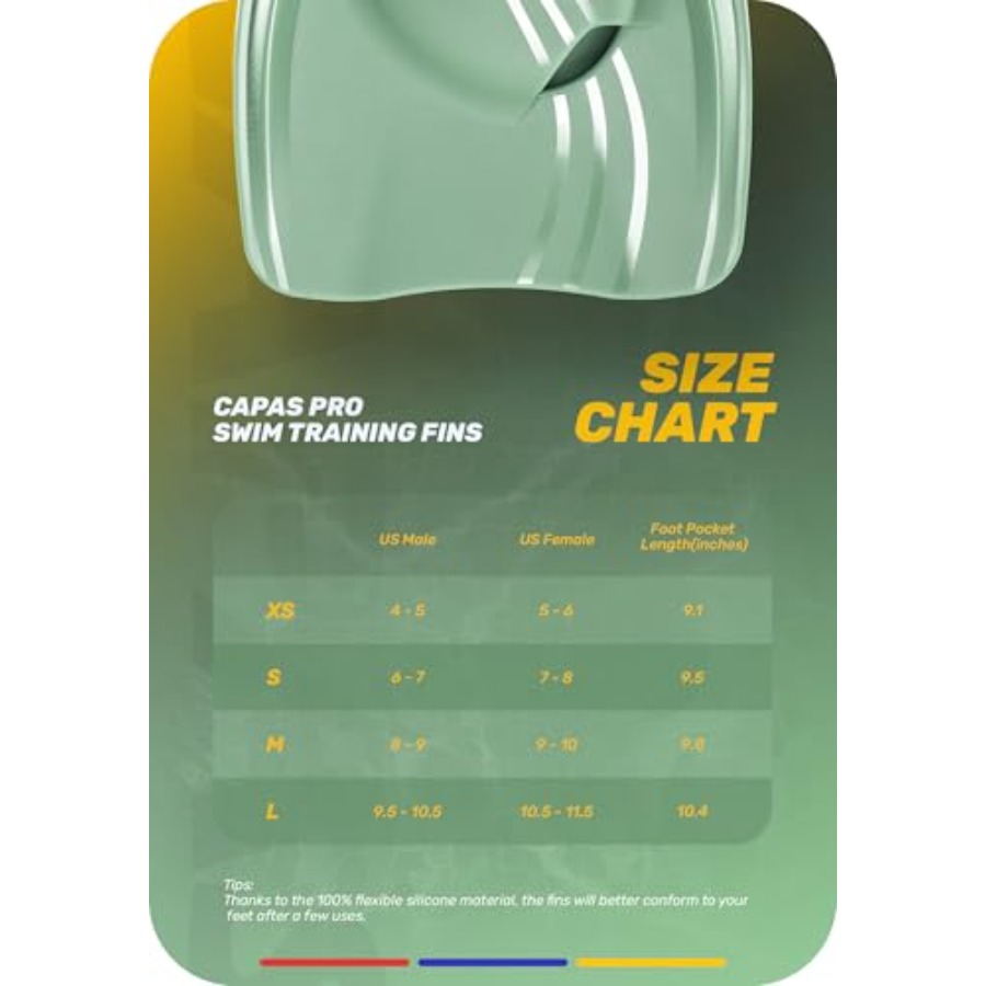 Pro Swim Training Fins for com - Swim Fin Short Blade recension och pris