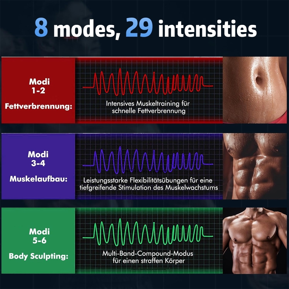 Portable EMS Abdominal Trainer - Sports Equipment Game recension och pris