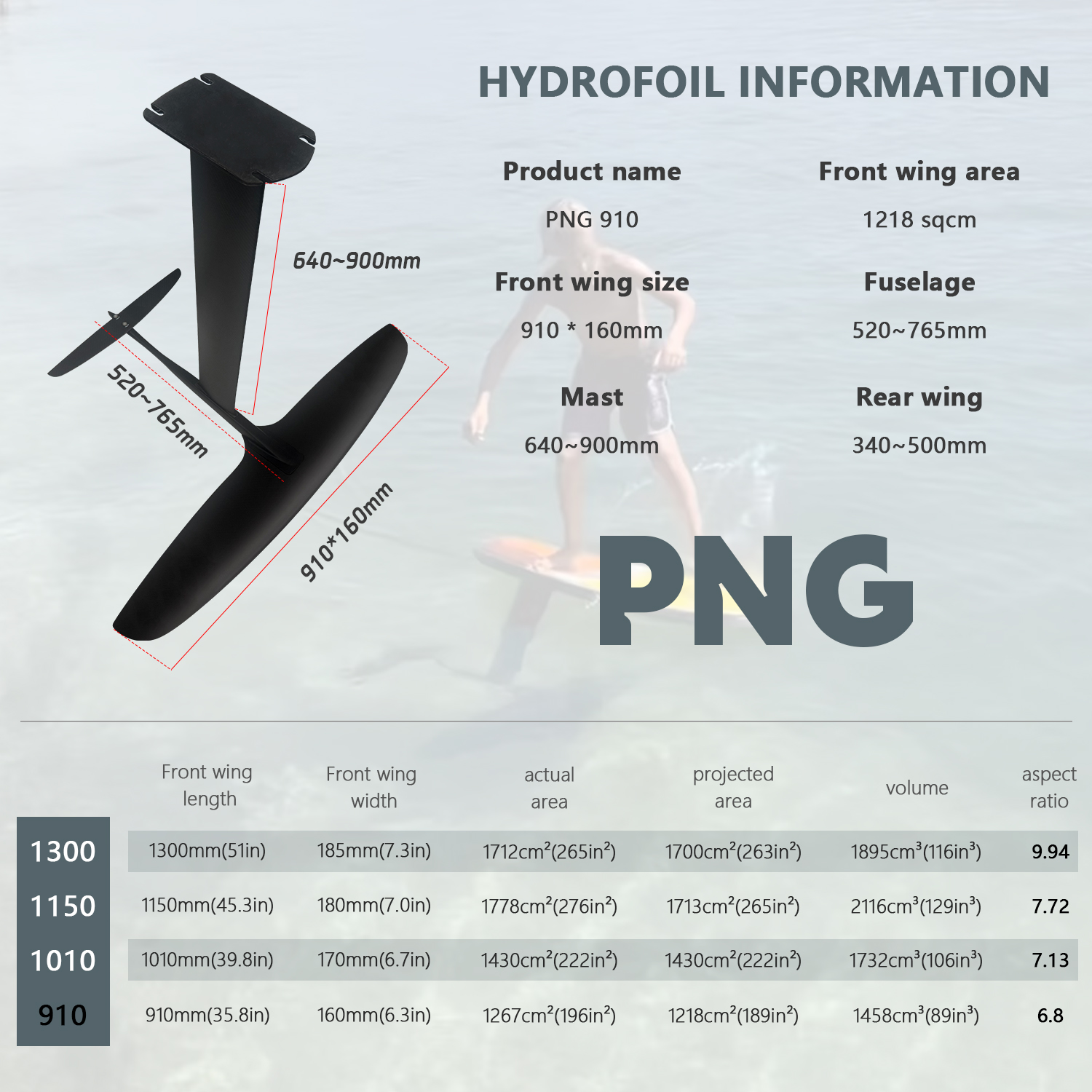 PNG910 1218 Sqcm Carbon Fiber  - Sports Equipment Png recension och pris